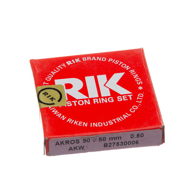 RIK