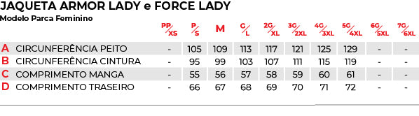 JAQUETA TEXX FORCE LD FEM VERM 2XL